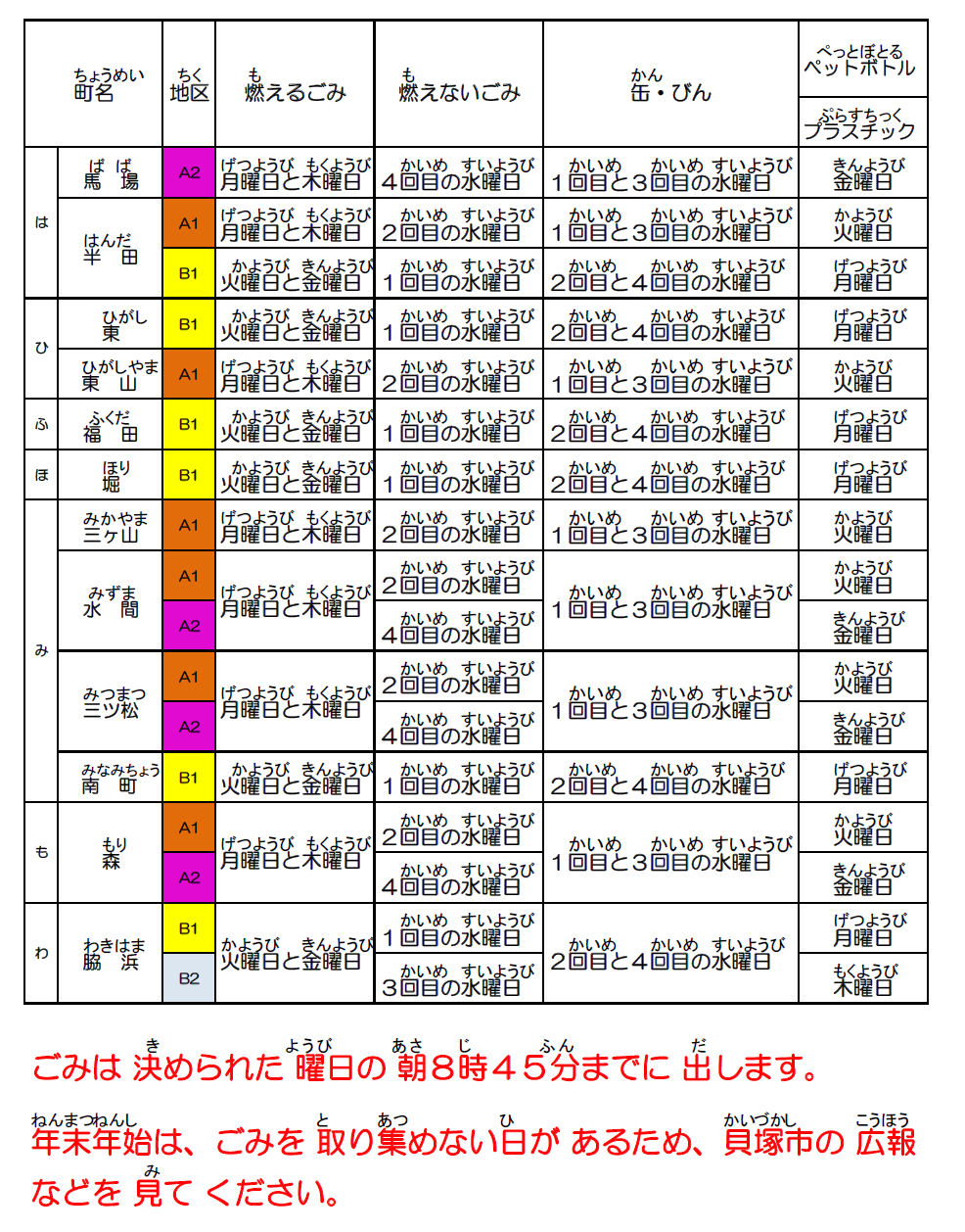 ごみの取り集める日の地区別表