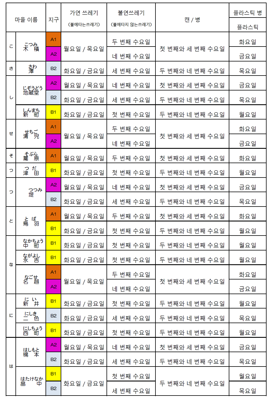 ごみの収集日早見表2/쓰레기의 수집일의 지구별 조견표2