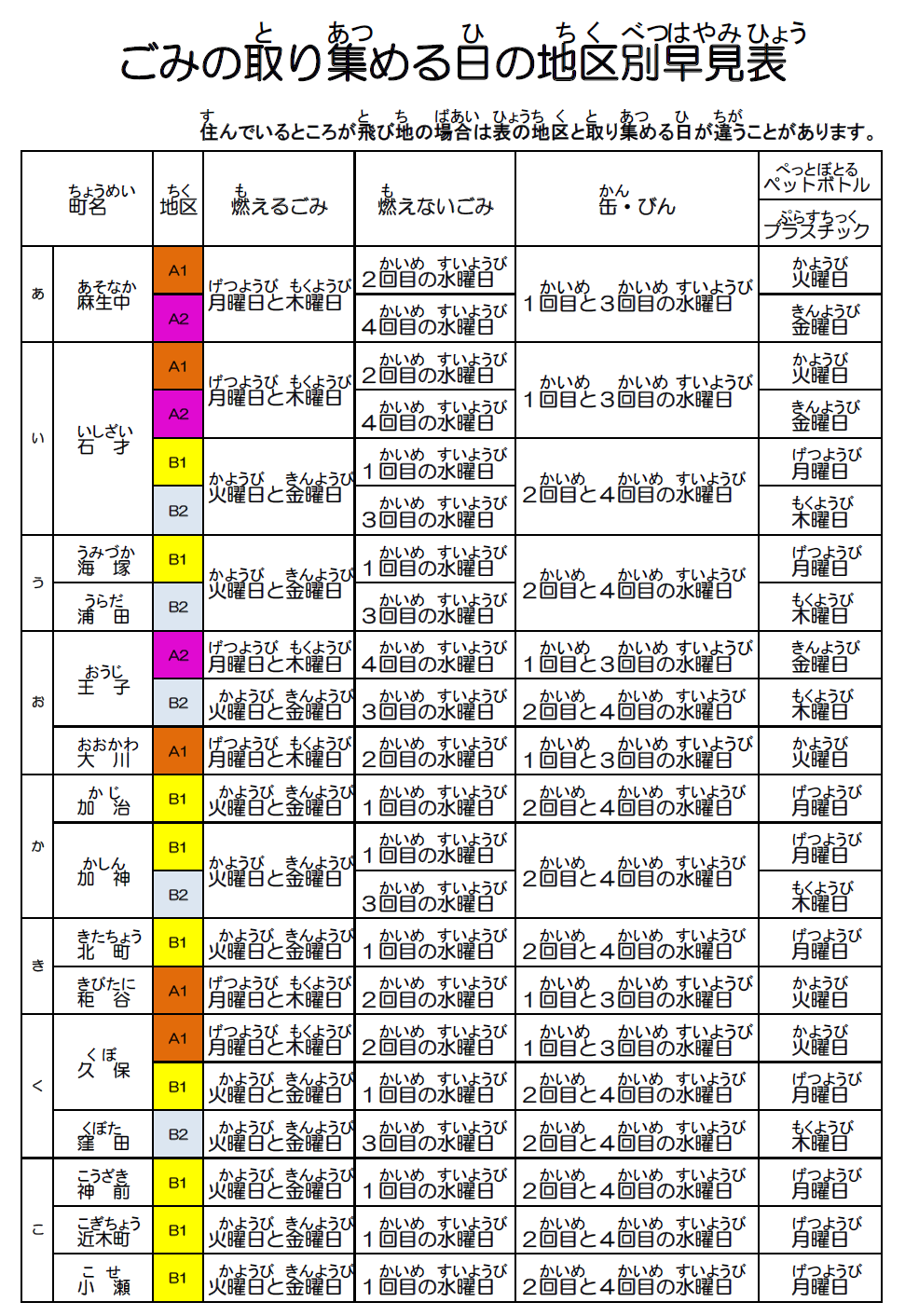 ごみの取り集める日の地区別表