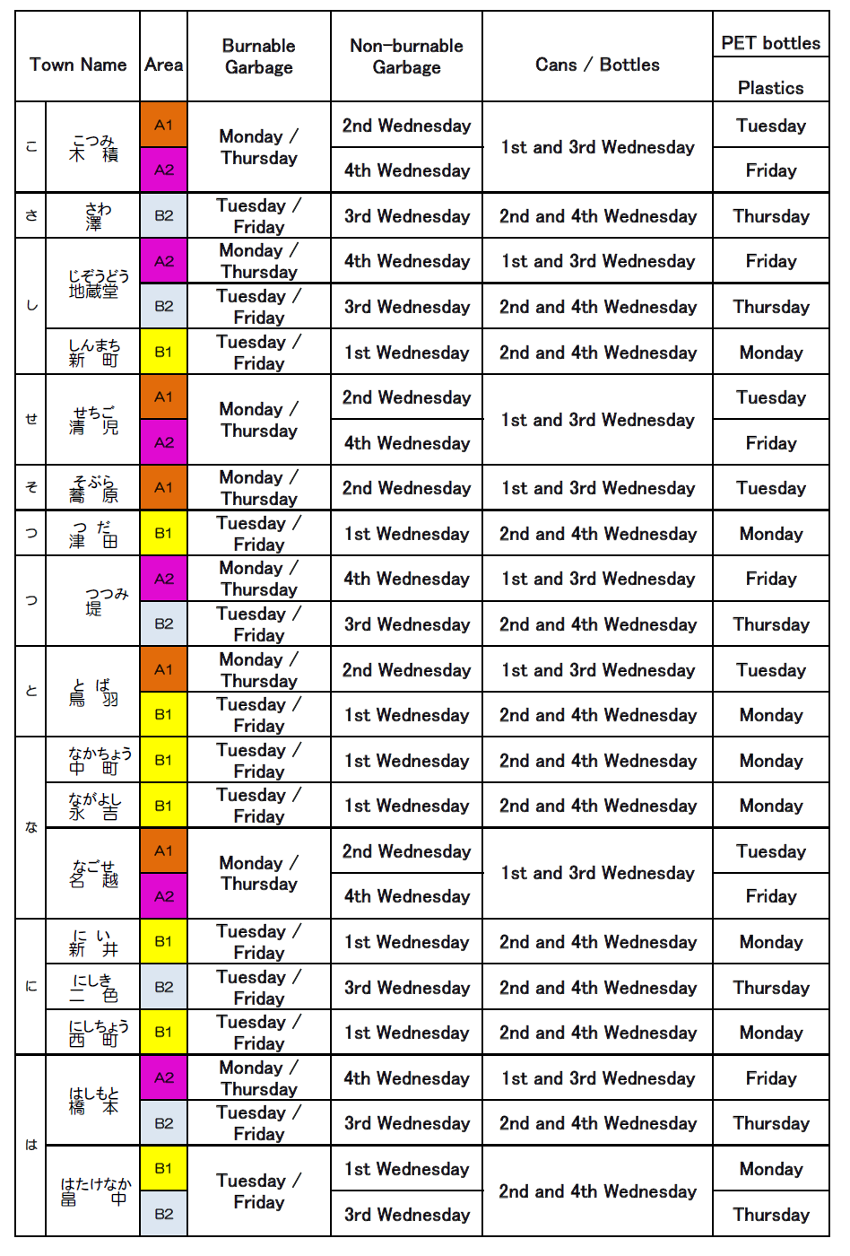 ごみの収集日の地区別早見表2