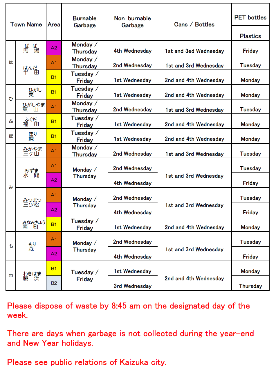 ごみの収集日の地区別早見表3