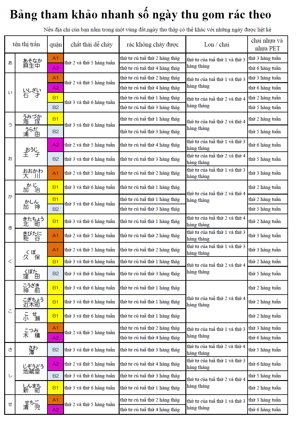 ごみの収集日地区別早見表1