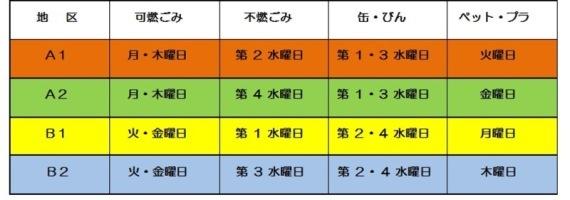 い