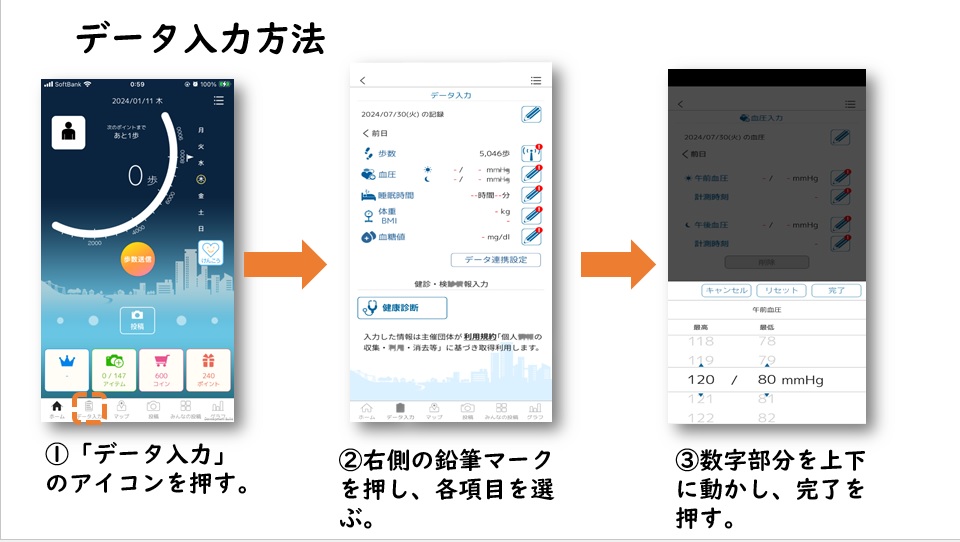 データ入力の手順(前半)について説明しています。次の手順でデータ入力ができます。「データ入力」を押す。右側の鉛筆マークを押し、項目を選ぶ。数字部分を上下に動かし完了を押す。