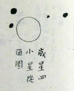 歳星四小星従随図の写真