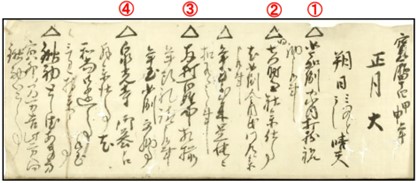 1764年(宝暦14年)正月朔日(元日)の『日録』一部