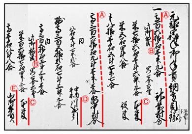 古文書_元禄四辛未年御年貢納方目録_前半部分の画像