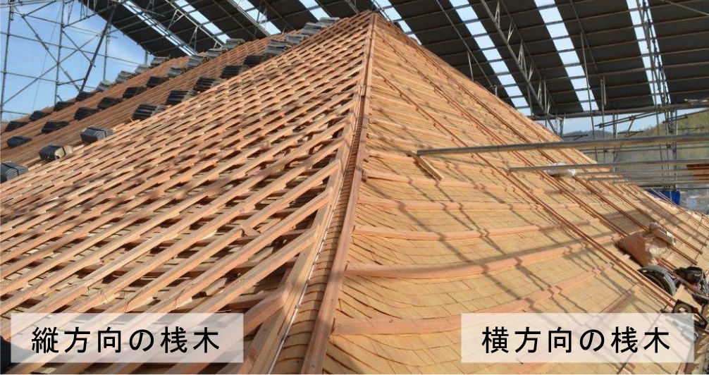 背面(北面、画面左側)の屋根は桟木の取り付けが終わり、側面(西面、画面右側)の屋根の取り付けが進められている様子