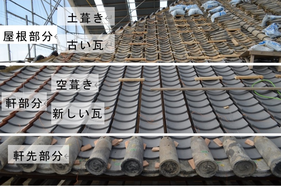 正面の屋根の葺き替えられた様子