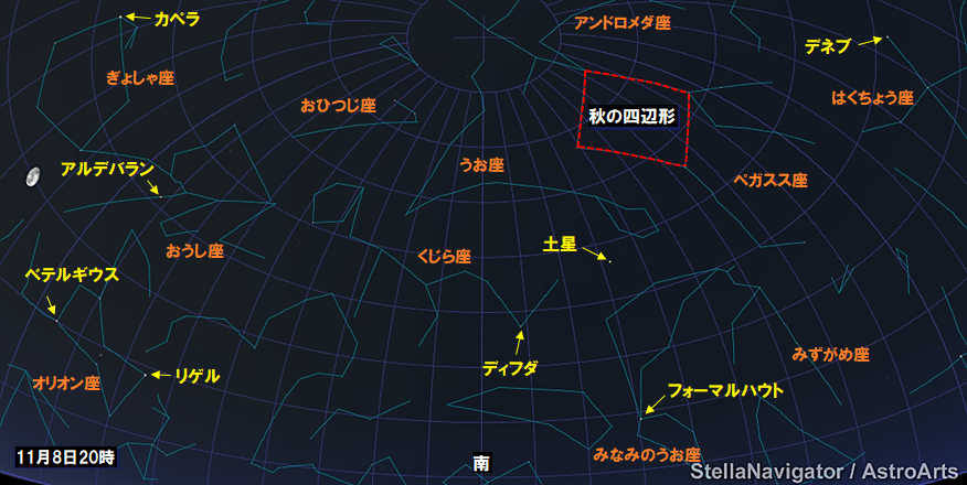 11月8日20時南の空、フォーマルハウトやディフダ、土星が見えています。