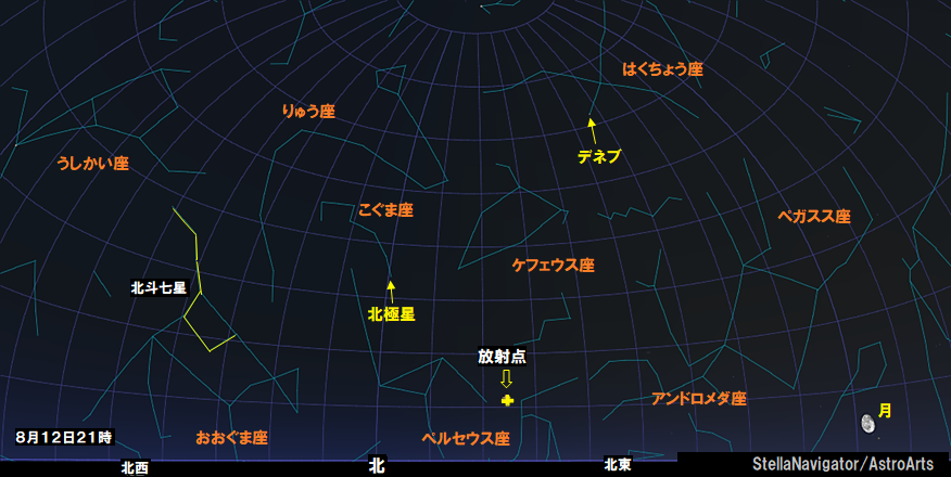 8月12日21時の北の空