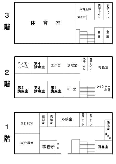 ハート交流館の見取図