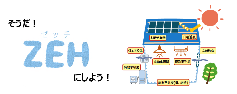 ZEHイメージ図