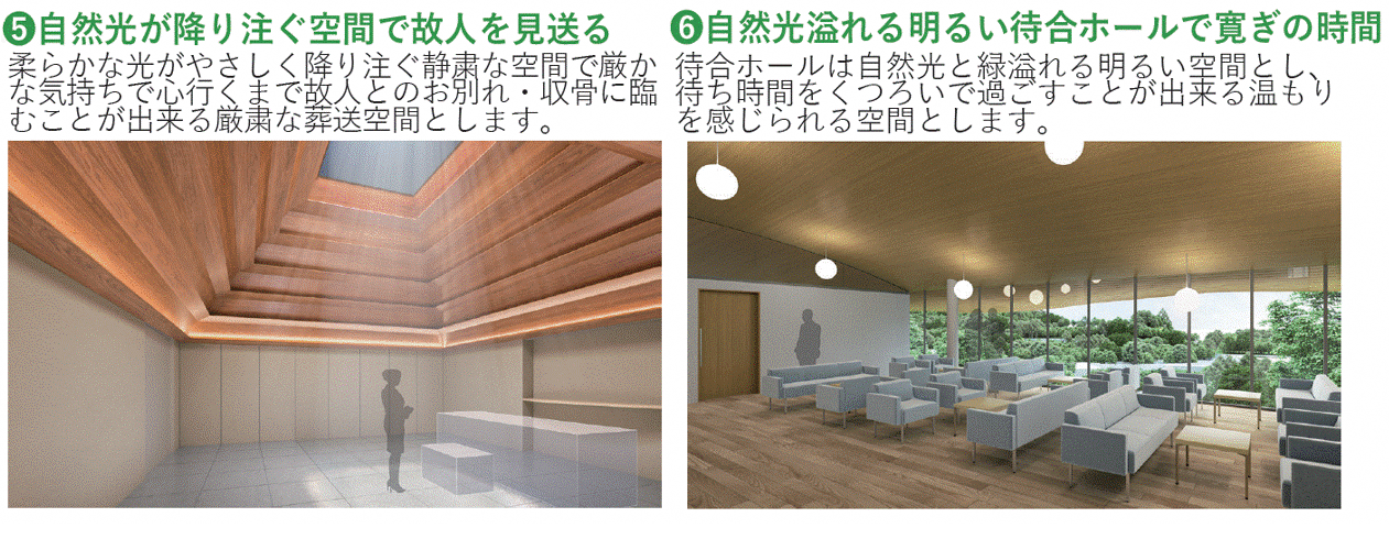 5.自然光が降り注ぐ空間で故人を見送る。柔らかな光が優しく降り注ぐ静粛な空間で厳かな生酛で心行くまで故人とのお別れ、収骨に臨むことができる厳粛な葬送空間とします。6.自然光溢れる明るい待合ホールでくつろぎの時間。埋対ホールは自然光と緑溢れる明るい空間とし、待ち時間を寛いで過ごすことができる温もりを感じられる空間とします。