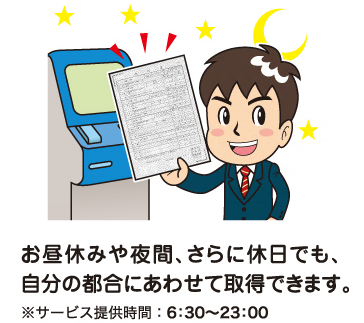 コンビニ交付サービスを利用して証明書を取得した人のイラスト（お昼休みや夜間、さらに休日でも、自分の都合にあわせて取得できます。サービス提供時間は6時30分から23時です。）