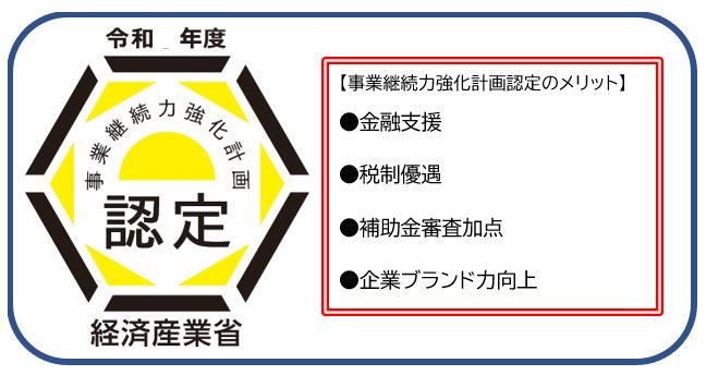 事業継続力強化計画認定のメリットは金融支援、税制優遇、補助金審査加点、企業ブランド向上です。