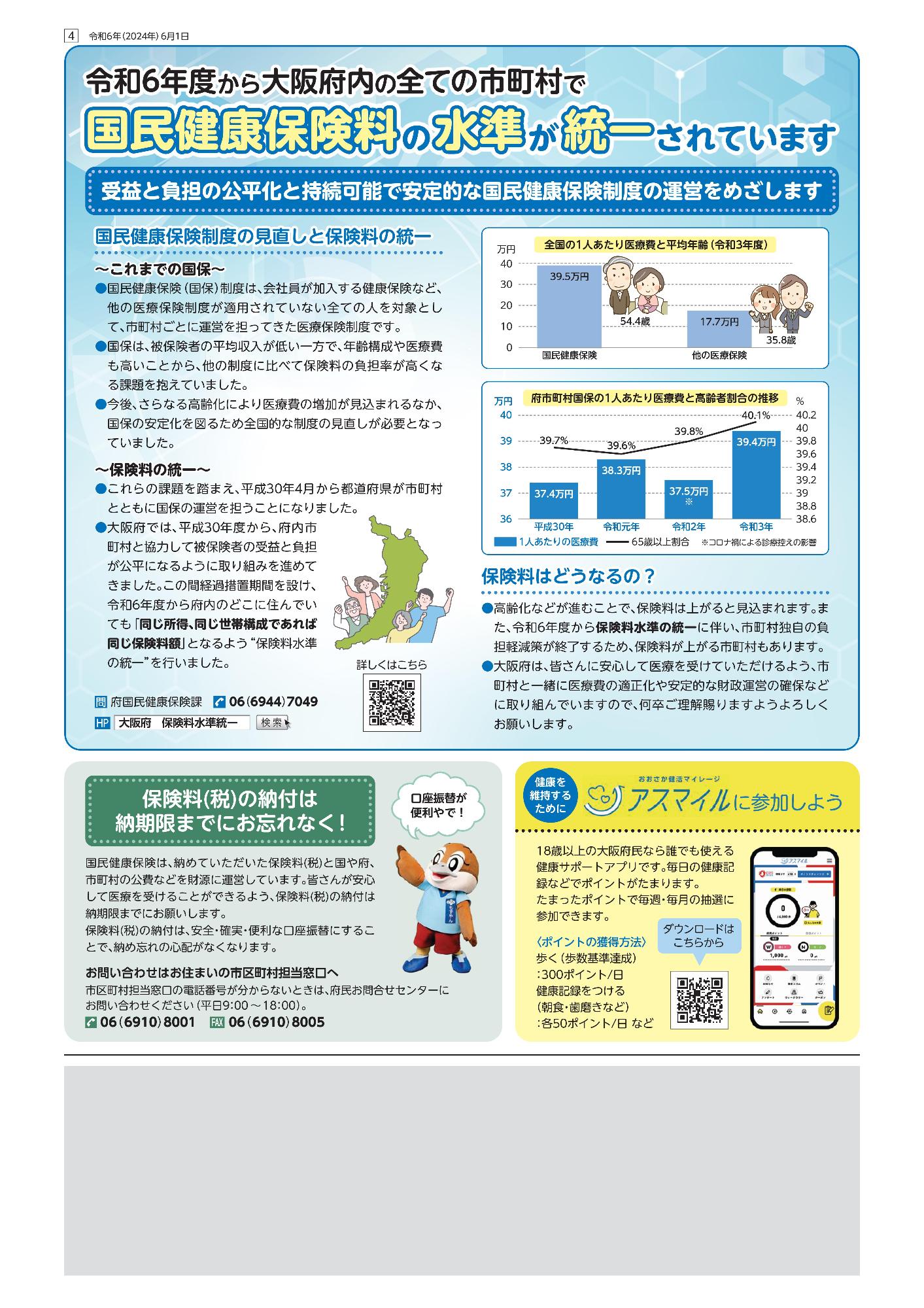 令和6年度から国民健康保険制度が大阪府内で完全統一されたことをお知らせするチラシです。府内統一に関するお問合せは府国民健康保険課まで（06-6944-7049）