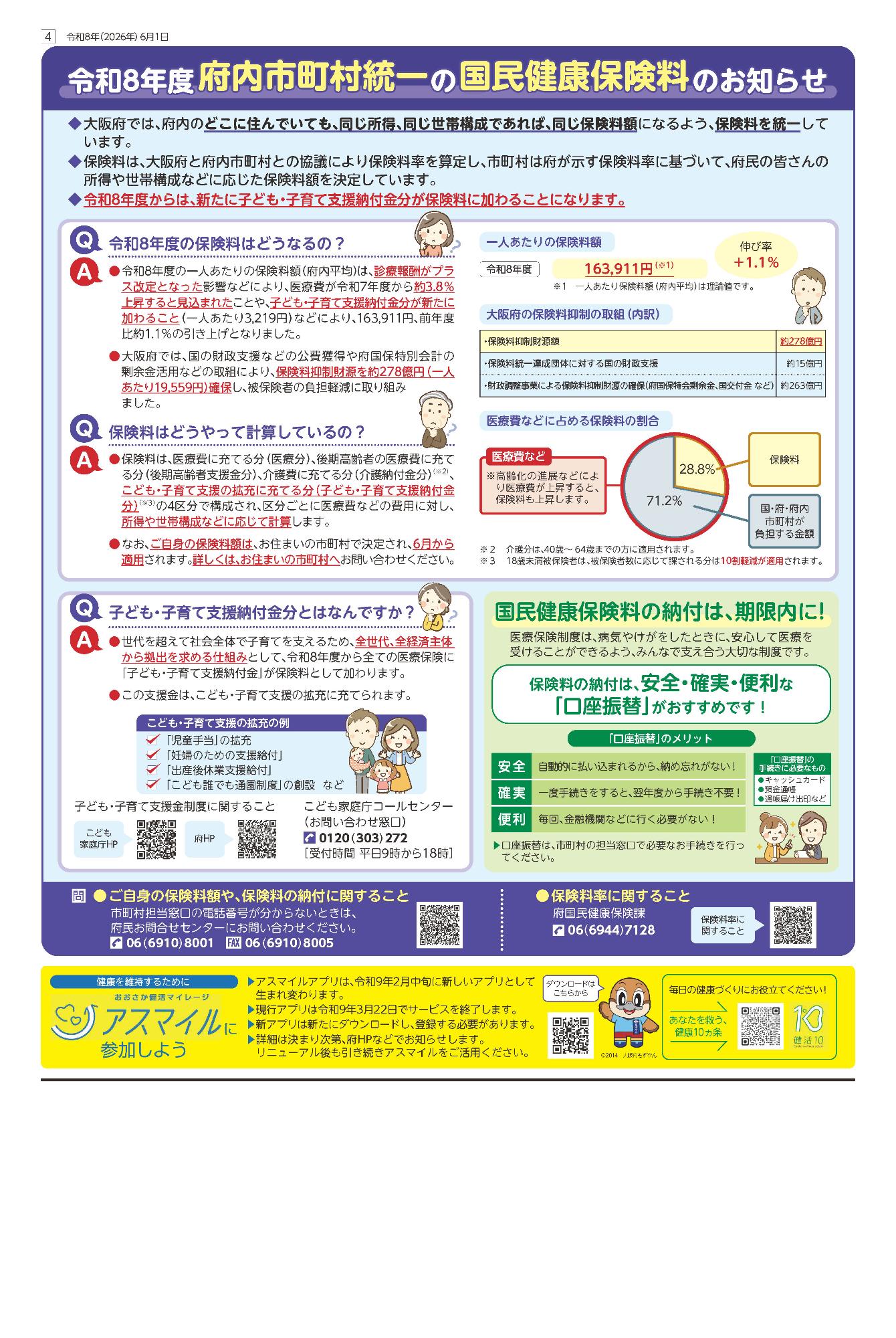 令和8年度府内市町村統一の国民健康保険料のお知らせ。大阪府では、府内のどこに住んでいても、同じ所得、同じ世帯構成であれば、同じ年間保険料額になるよう、保険料を統一しています。保険料は、府と府内市町村の協議で保険料率を算定し、市町村は府が示す保険料率に基づいて、府民の皆さんの所得や世帯構成などに応じた年間保険料額を決定しています。令和8年度からは新たに、子ども・子育て支援納付金分（以下「子ども分」という。）が保険料に加わることになります。令和8年度の保険料はどうなる。令和8年度の一人あたりの保険料額（府内平均）は、子ども分が新たに加わる（一人あたり3,219円）とともに、診療報酬が12年ぶりのプラス改定となった影響を受け、前年度比約1.1％の引上げとなりました。大阪府では、国の財政支援などの公費獲得や府国保特別会計の剰余金活用などの取組により、保険料抑制財源を約278億円確保し、被保険者の負担軽減に取り組みました。一人あたり保険料額（府内平均）は理論値です。実際に保険料率を用いて、市町村が決定する年間保険料額については、今後、お住まいの市町村で決定され、6月から適用されます。子ども・子育て支援納付金分って何。世代を超えて社会全体で子育てを支えるため、全世代、全経済主体から拠出を求める仕組みとして、令和8年度から全ての医療保険者に「子ども・子育て支援納付金」が保険料として加わります。同支援納付金は、子ども・子育て施策の強化に活用されます。子ども・子育て支援の強化に向けた施策。「児童手当」の拡充。「妊婦のための支援給付」。「出産後休業支援給付」。「こども誰でも通園制度」の創設など。保険料の計算方法は。保険料は、医療分（医療費に充てる分）、後期高齢者支援金分（後期高齢者の医療費に充てる分）、介護納付金分（介護費に充てる分）、子ども分（子ども・子育て施策に充てる分）で構成されています。17歳以下の場合、子育て世帯の負担が増えないよう、被保険者数に応じて課される分は10割軽減が適用されます。一方、アルバイトなどで所得が一定の水準を超える場合は、その所得に応じた賦課が生じます。保険料は医療費などの費用に対し、被保険者の人数や所得に応じて、医療分、後期分、介護分、子ども分の各区分ごとに計算します。問い合わせ先。ご自身の年間保険料額に関することはお住まいの市町村の国保担当窓口。保険料率に関することは府国民健康保険課06（6944）7128。国民健康保険料の納付は、期限内に! 国民健康保険の資格取得・喪失の届け出は速やかに。医療保険制度は、病気やけがをしたときに、安心して医療を受けることができるよう、みんなで支え合う大切な制度です。保険料の滞納が続くと支払いの督促状をお送りします。さらに滞納が続くと医療費を一旦全額自己負担していただいたり、滞納処分として預貯金など財産の差し押さえを受ける場合があります。ご相談ください。災害や病気など、特別な事情により保険料の納付が困難な場合は、お早めに市区町村の窓口までご相談ください。前年に比べて所得が減少した人は、申請により、保険料軽減や減免が受けられる場合があります。国民健康保険の資格取得・喪失の届け出は速やかに。資格に合った健康保険で、医療機関などを受診いただく必要があります。国民健康保険の資格を取得、または喪失したときは、14日以内に、お住まいの市区町村の窓口で必要な届け出をお願いします。こんな時は、市町村の窓口に届け出を。国民健康保険の被保険者で、他の市区町村へ引っ越すとき（引っ越し前後、両方の市町村窓口で手続きが必要です）。国民健康保険の世帯に子どもが生まれたとき。会社などを退職したことで、国民健康保険の適用を受けるとき。就職などにより会社などの健康保険に加入するとき（ 健康保険の手続きは、会社などで担当者にご確認ください）。会社などの健康保険に加入している人の被扶養者になるときなど。手続きが遅れると国民健康保険の資格が発生した時点までさかのぼり、最大2年間の保険料を納めていただくことになります。資格喪失の届け出をせず医療機関などを受診した場合、国民健康保険が負担した医療費は返還していただきます。