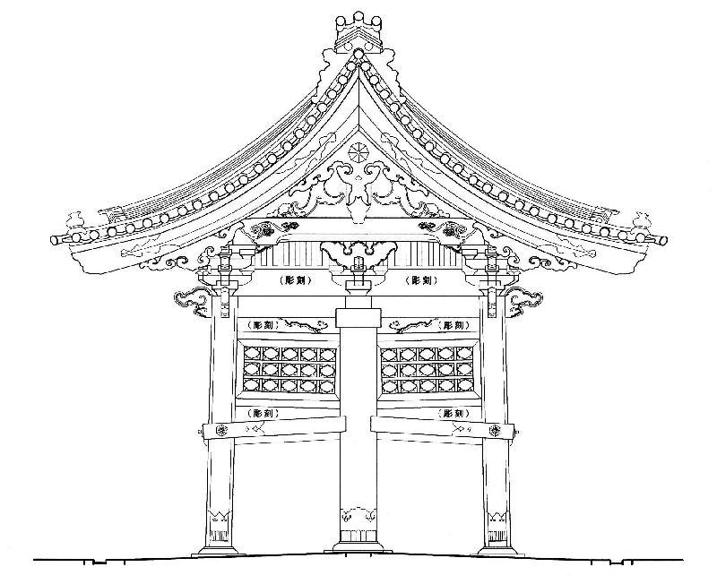 願泉寺表門側面図面
