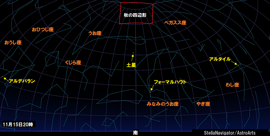 11月15日20時南の空、フォーマルハウトの上に土星が見えています。