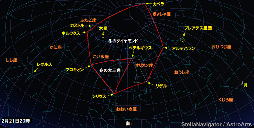2月21日20時の南の空です。オリオン座のベテルギウス、おおいぬ座のシリウスなど明るい1等星が多く見えています。
