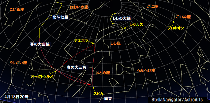 4月18日20時の空です。しし座のレグルス、おとめ座のスピカ、うしかい座のアークトゥルスが見えています。