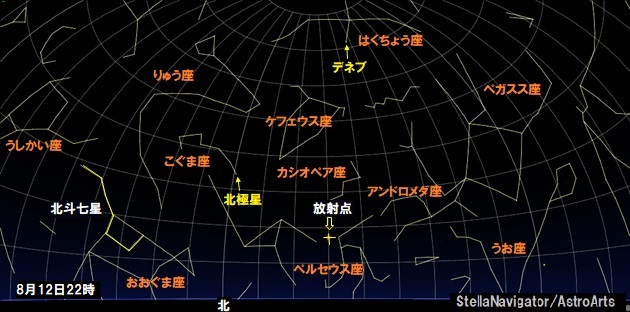 8月12日22時の北の空、北極星やデネブ、北斗七星が見えています。
