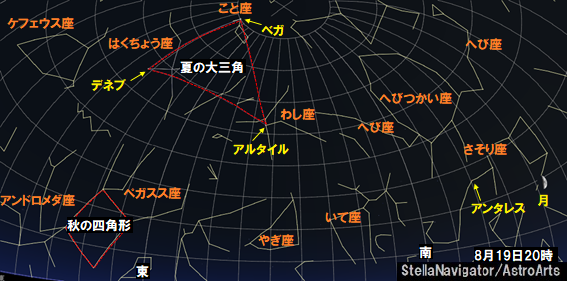 8月19日20時、東の空の高いところにベガやデネブ、アルタイル、そして南の空の少し低いところにアンタレスが見えています。