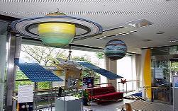 太陽系土星から木星