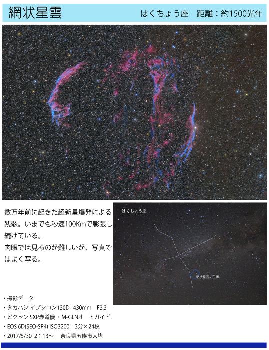 網状星雲