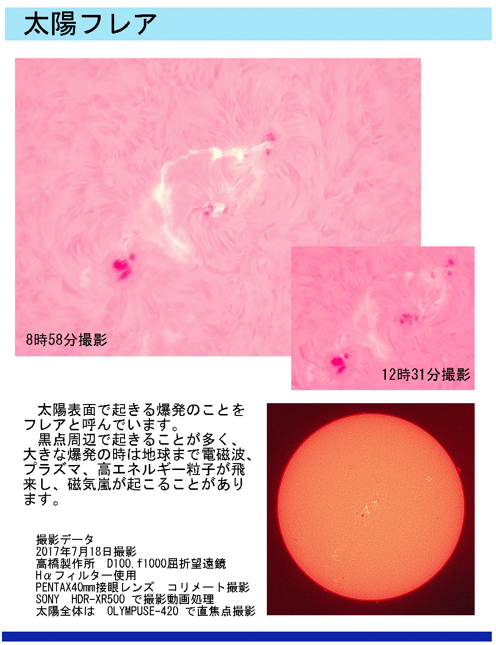 太陽のフレアーの天体写真