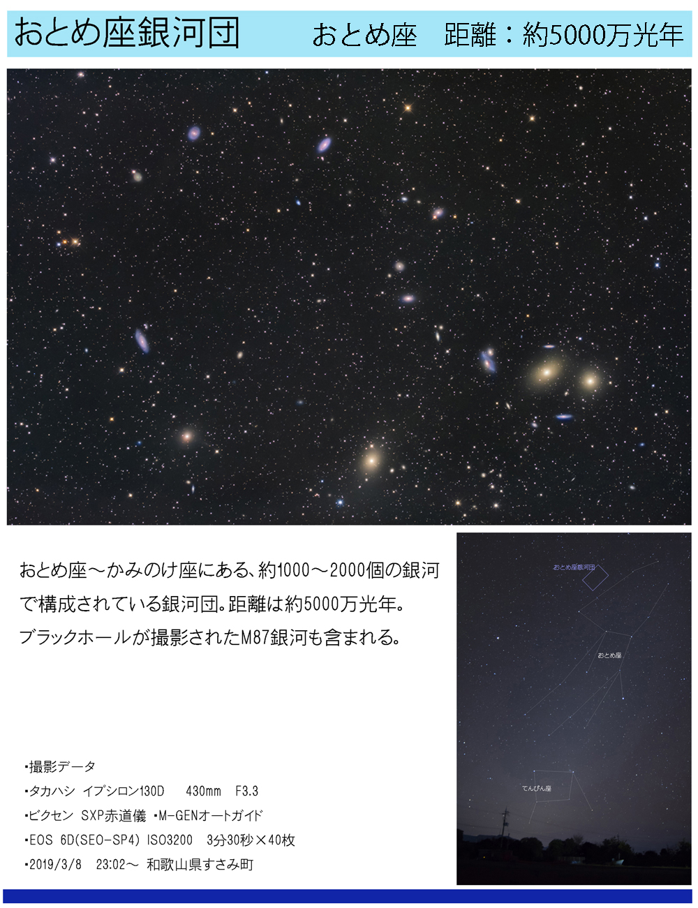 おとめ座銀河団の天体写真