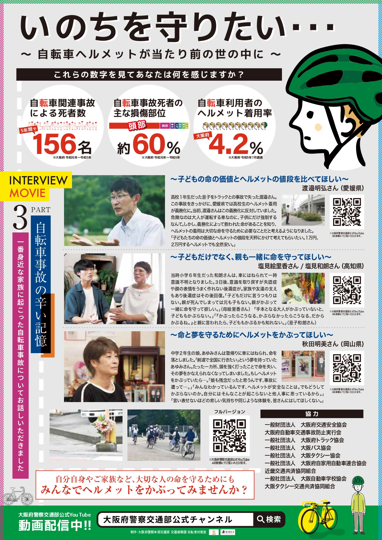いのちを守りたい、自転車ヘルメットが当たり前の時代に。これらの数字をみてあなたはどう思いますか。令和元年から5年までの間、自転車関連事故による死者数は156人、自転車事故死者の主な損傷部位は頭部が60％を占めるが、自転車利用者のヘルメット着用率は4.2％です。大阪府警察交通部YouTubeにて、身近な家族に起こった自転車事故についてのインタビューを3パートに分けてまとめています。自分自身やご家族など、大切な人の命を守るためにもみんなでヘルメットをかぶってみませんか。詳しくはお電話にてお尋ねください。