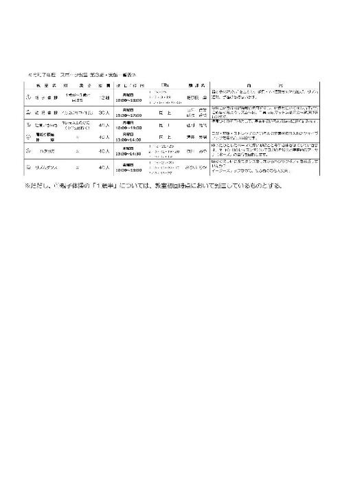 令和7年度第3期スポーツ教室実施一覧（詳細はページ下部に記載のあるスポーツ振興課までお電話ください）
