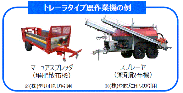 トレーラタイプ農作業機の例