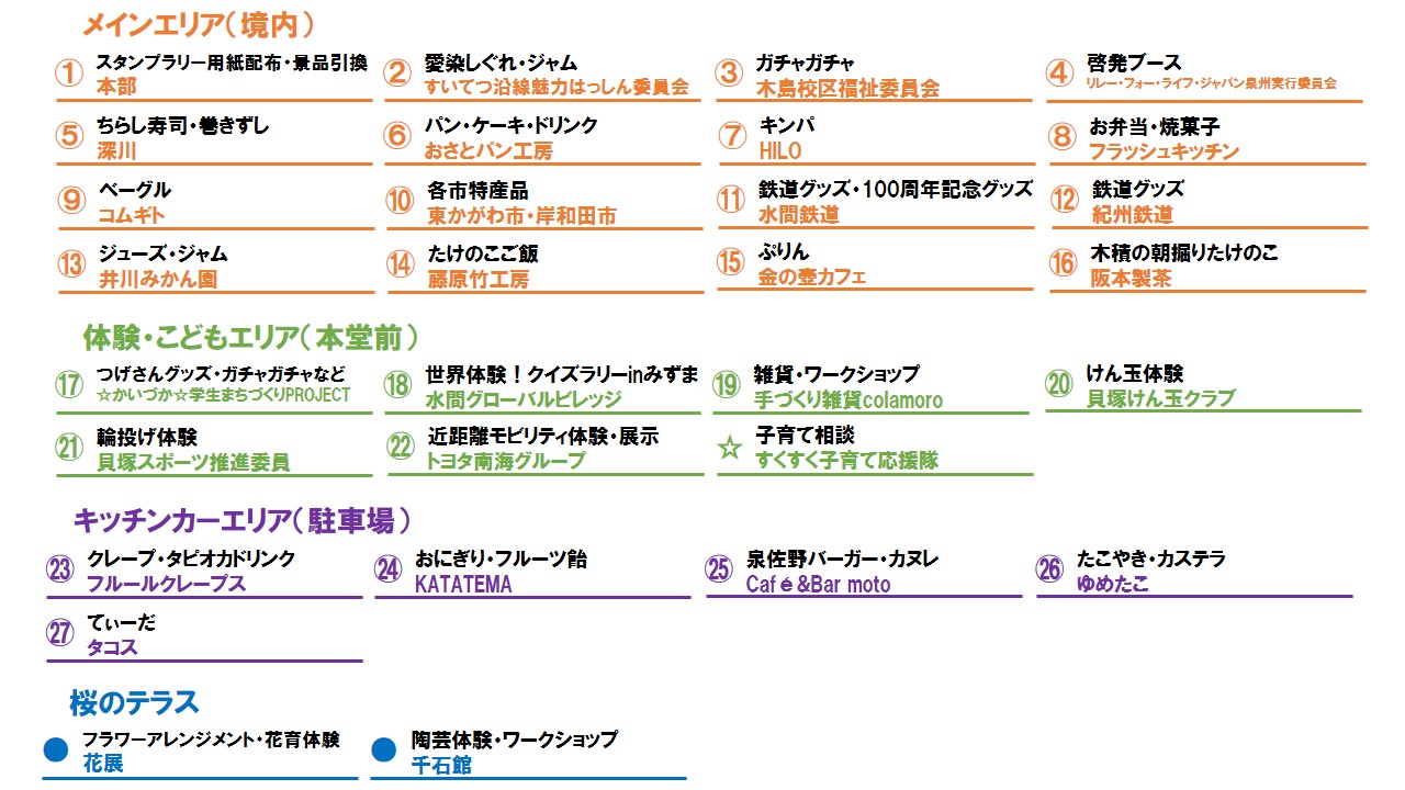 出店者の一覧です。出店者が不明な場合は、下記問い合わせ先へご連絡ください。
