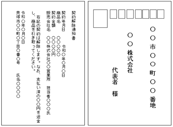 クーリングオフはがき（販売会社）