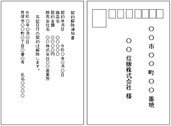 クーリングオフはがき（信販会社）